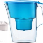 Aquaphor Time 2,5l niebieski + 1 wkład B100-25 MaxforAquaphor